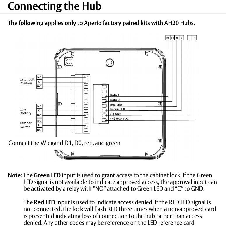 R100 Aperio® Wireless Card Reader with Wiegand Hub