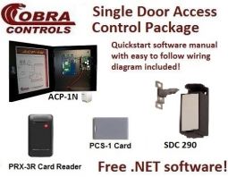 Cabinet (Door Access Control) Locking Kit