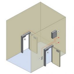 SDC Two Door Airlock/Mantrap/Cleanroom Level 1 kit